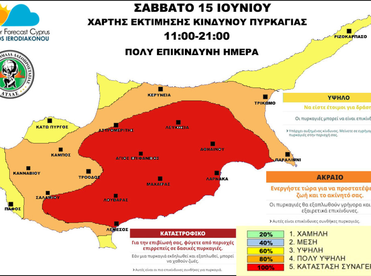 Θερμός ο καιρός και αύριο Σάββατο 15 Ιουνίου και ΠΡΟΕΙΔΟΠΟΙΗΣΗ ΠΟΛΥ ΜΕΓΑΛΗΣ ΕΠΙΚΙΝΔΥΝΟΤΗΤΑΣ ΓΙΑ ΕΚΡΗΞΗ ΚΑΙ ΕΞΑΠΛΩΣΗ ΠΥΡΚΑΓΙΑΣ